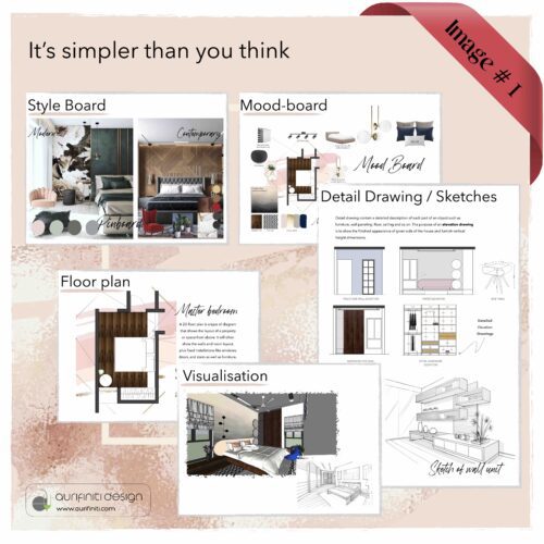 Online Interior Design Template