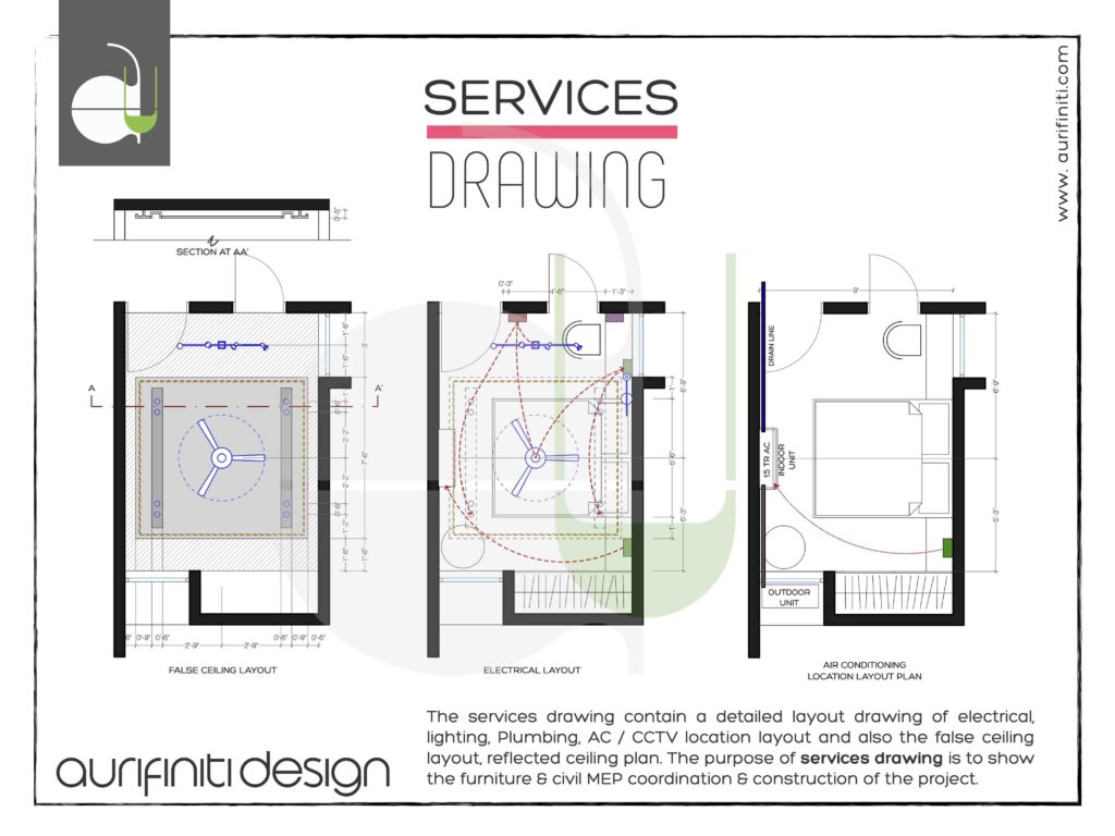 Service Drawing
